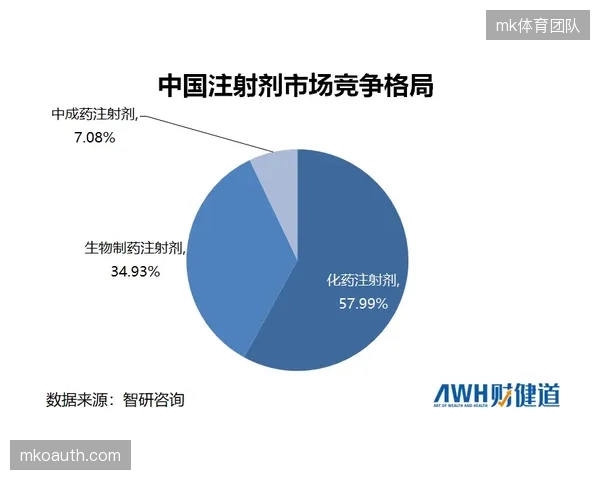 不考虑实际入座率盲目采购昂贵全息设备徒增场馆折旧成本